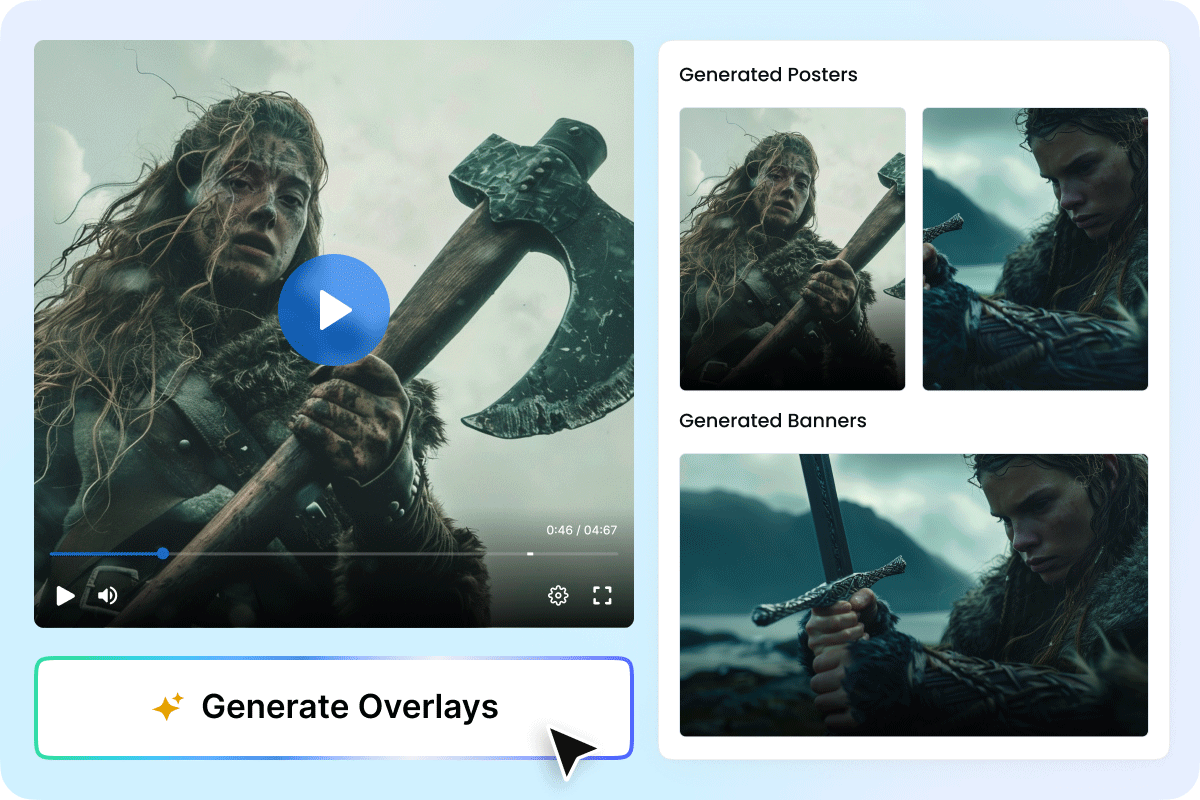 Custom Overlays Included