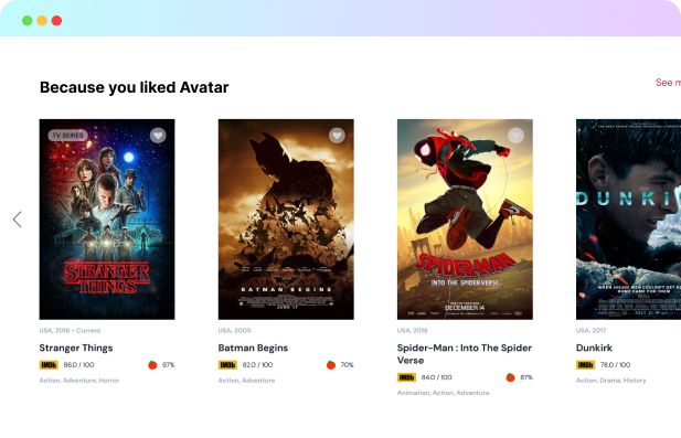Personalized Recommendations